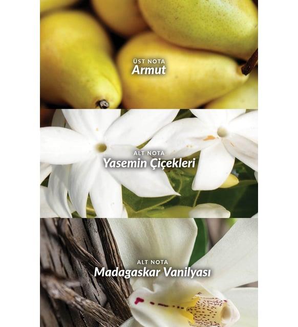 Avon Far Away Beyond Vücut Losyonu 125 ml. Üçlü Set