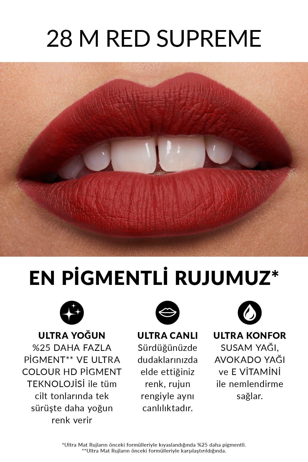 Avon Ultra Mat Ruj
