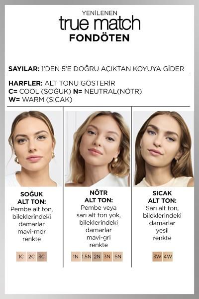 L'Oréal Paris True Match Bakım Yapan Fondöten