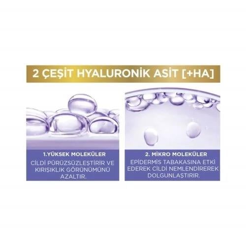 Loreal Paris Hyaluron Uzmanı Nemlendirici Göz Kremi 15 ml
