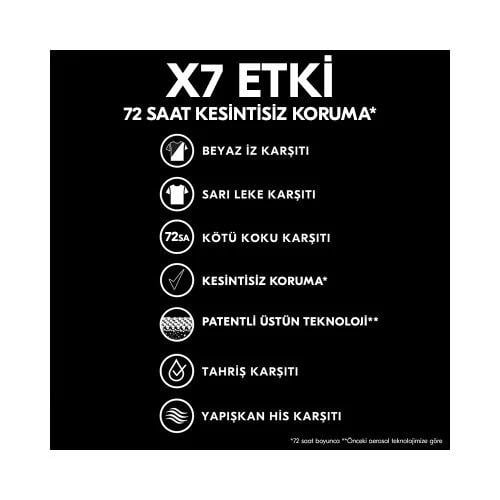 Rexona Invisible Black & White Erkek Deodorant 150 ml