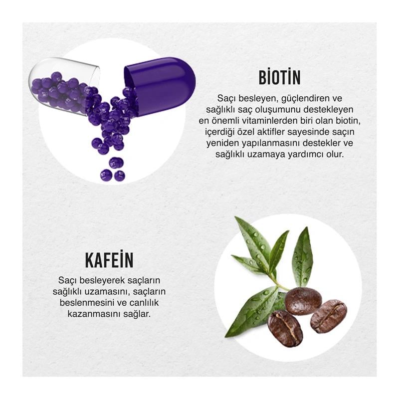 Urban Care Expert Biotin Ve Kafein Dökülme Karşıtı Saç Kremi 200 ml