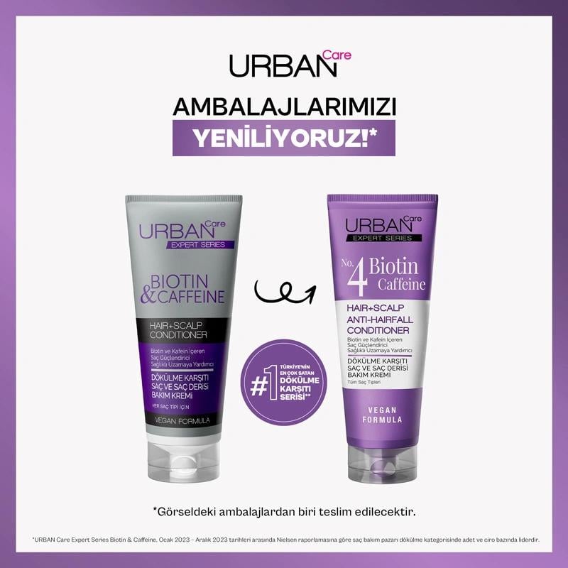 Urban Care Expert Biotin Ve Kafein Dökülme Karşıtı Saç Kremi 200 ml