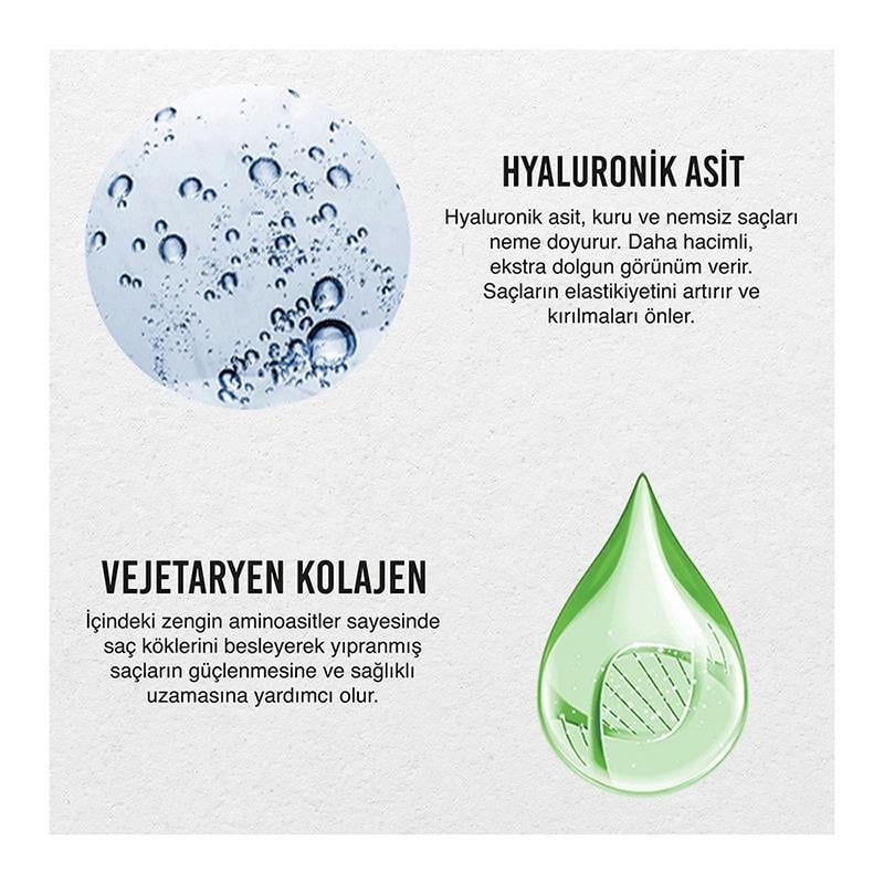 Urban Care Sülfatsız Hyalüronik Asit ve Kolajenli Şampuan 250 ml