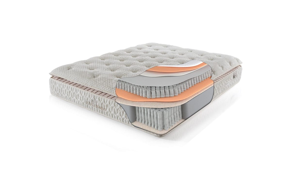 King Master Anna Set - Mazello Mobilya'da