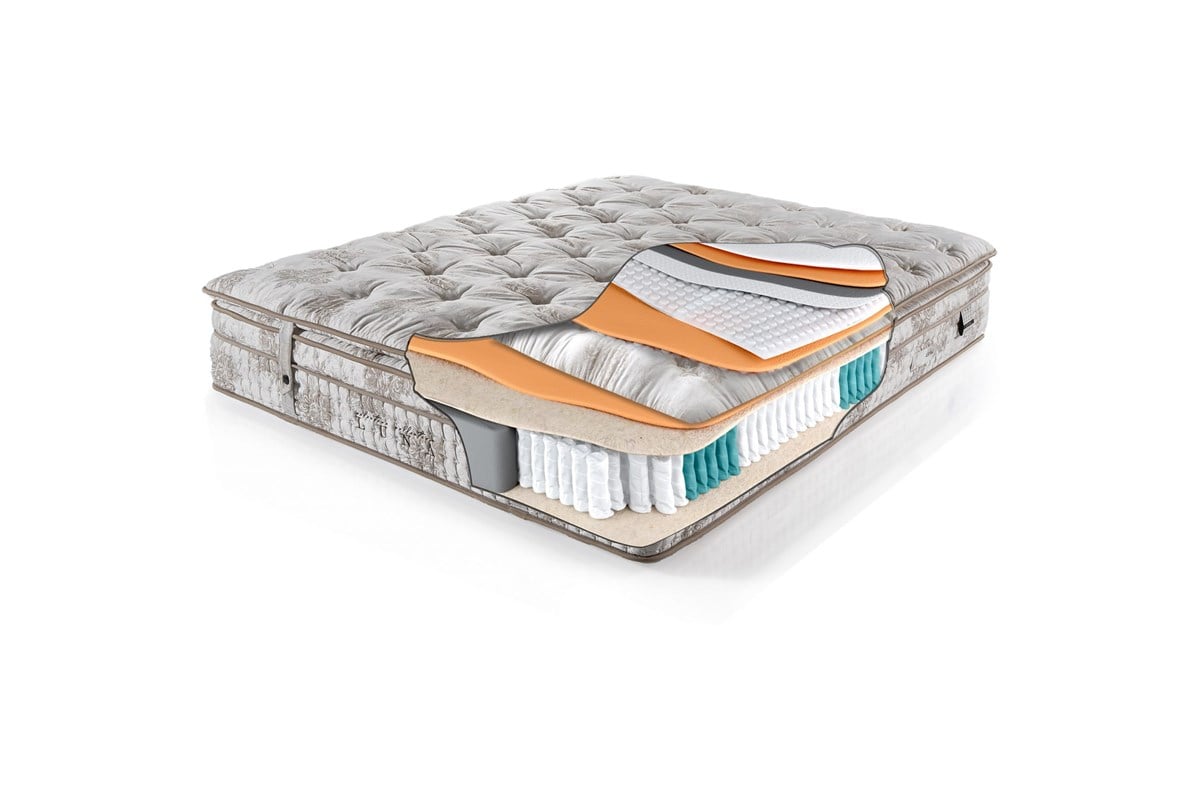 Luna Nirvana Set - Mazello Mobilya'da