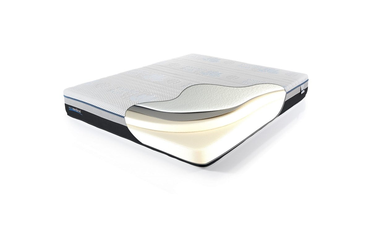 Viscomedical Vita Set - Mazello Mobilya'da