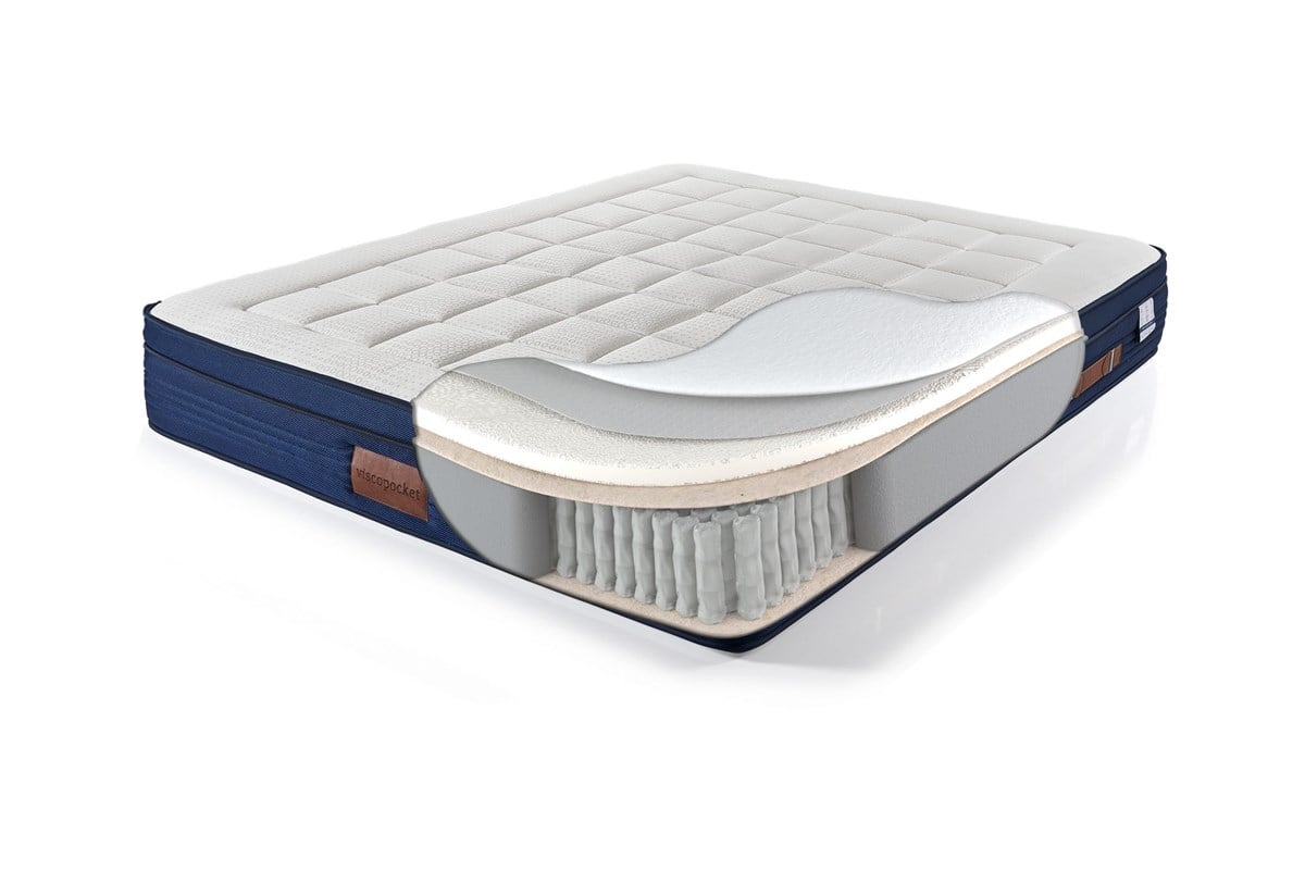 Viscopocket Olivia Set - Mazello Mobilya'da