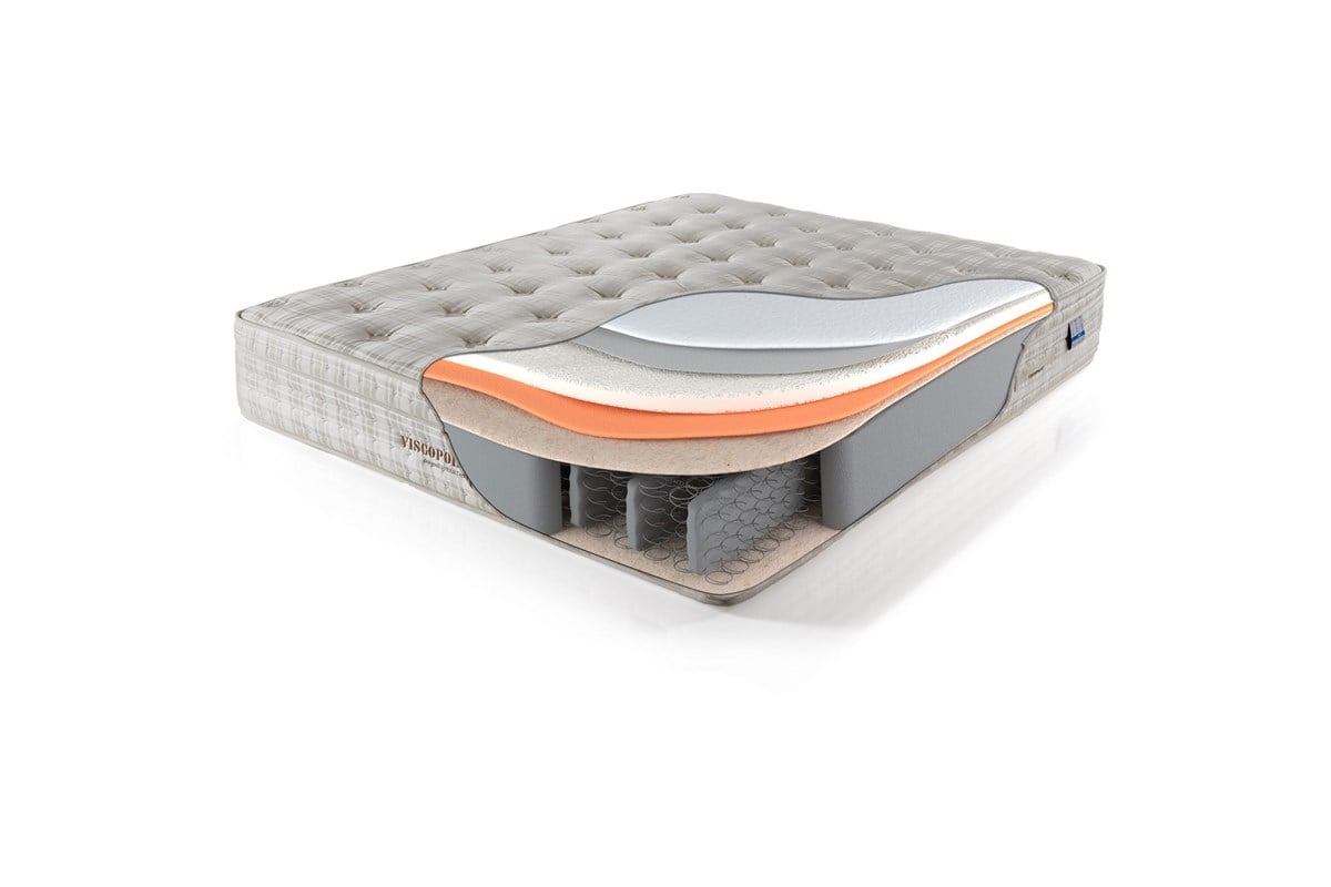 Viscopoint Teos Set - Mazello Mobilya'da