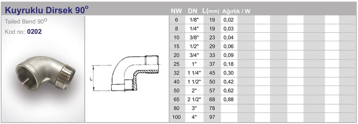 Dirsek Kuyruklu Dişli       1/8