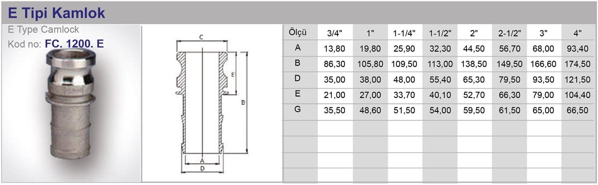Kamlok  TİP E