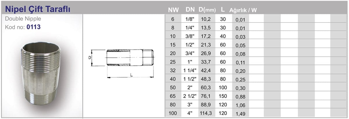 Nipel Çift       1/8
