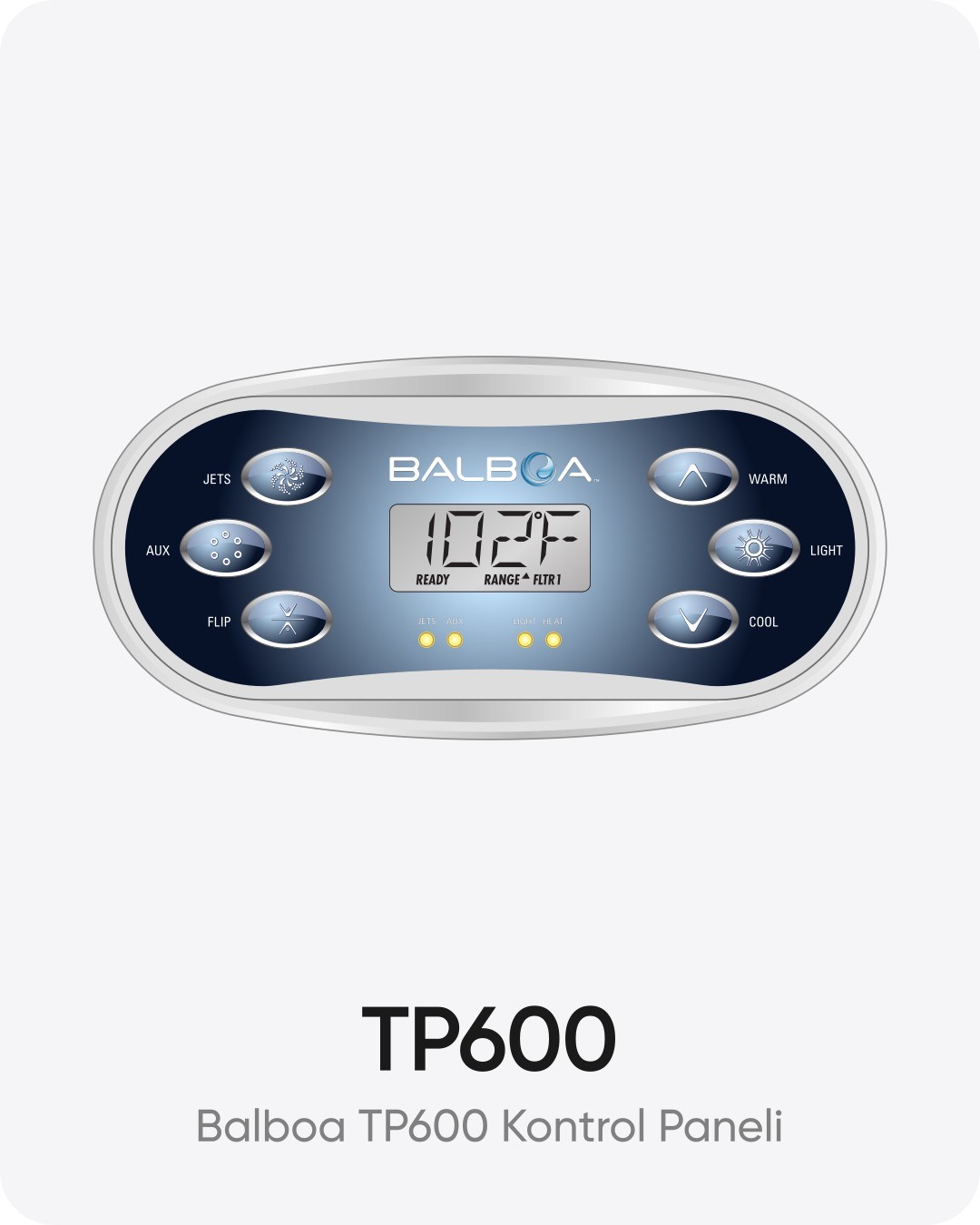 Balboa TP600 Kontrol Paneli