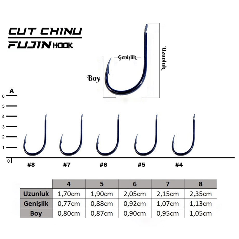 Fujin Cut Chinu FJCC-BN DüzsapOlta İğnesi