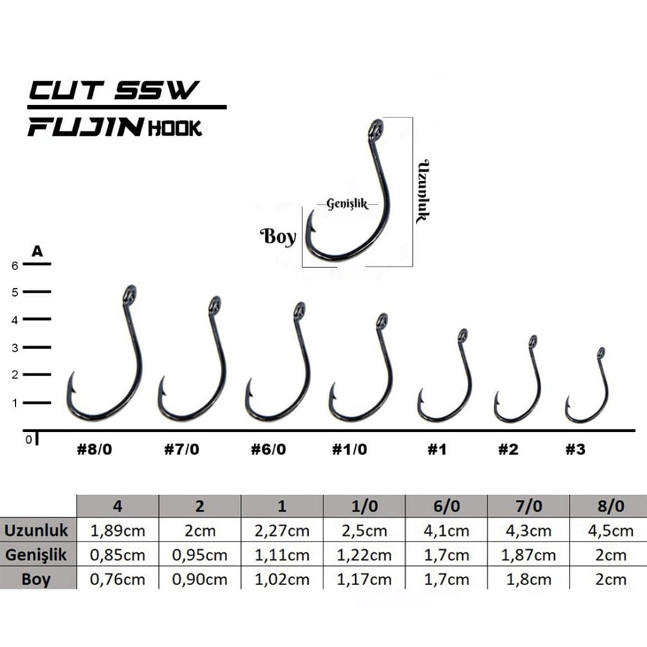 Fujin Cut Sww Kaynaklı Octopus İğnesi FJCSSW-BN