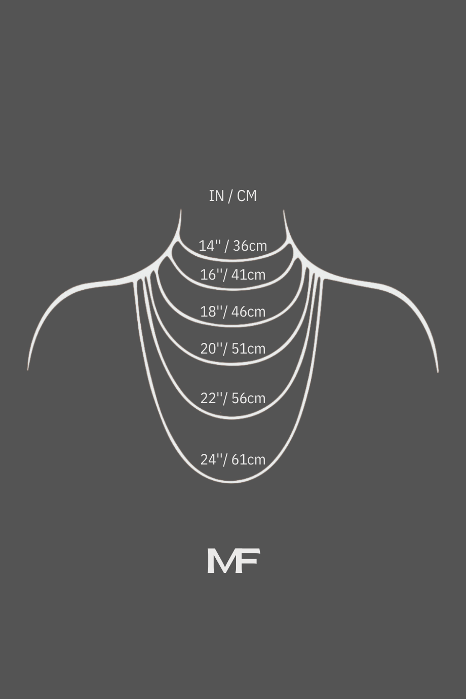 Kolye Uzunluk Hesaplama