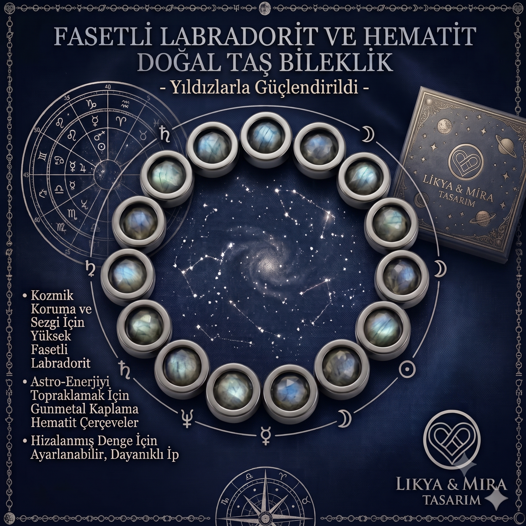 URANUS FLUX