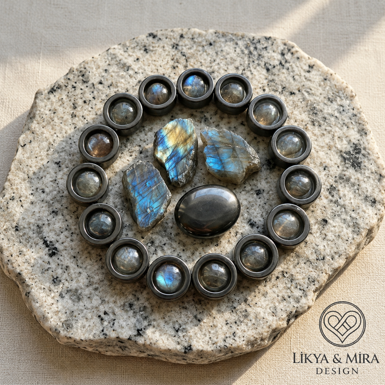 URANUS FLUX