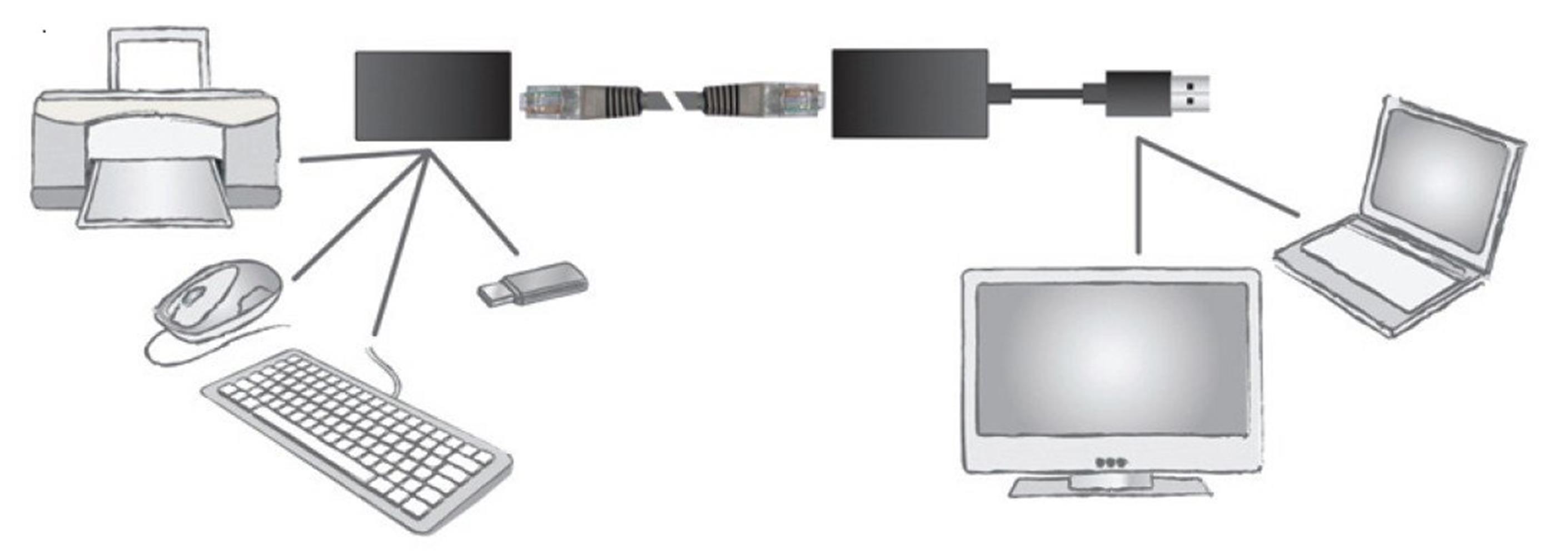 Digitus DA-70141 USB 2.0 Mesafe Uzatma Cihazı, CAT 6-6A-7