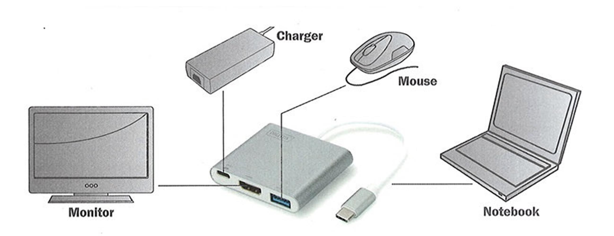 Digitus DA-70838 USB 3.0 (USB Tip C)  -  HDMI Grafik AdaptörüUSB 3.0 HubGiriş: 1 x USB Tip C erkek