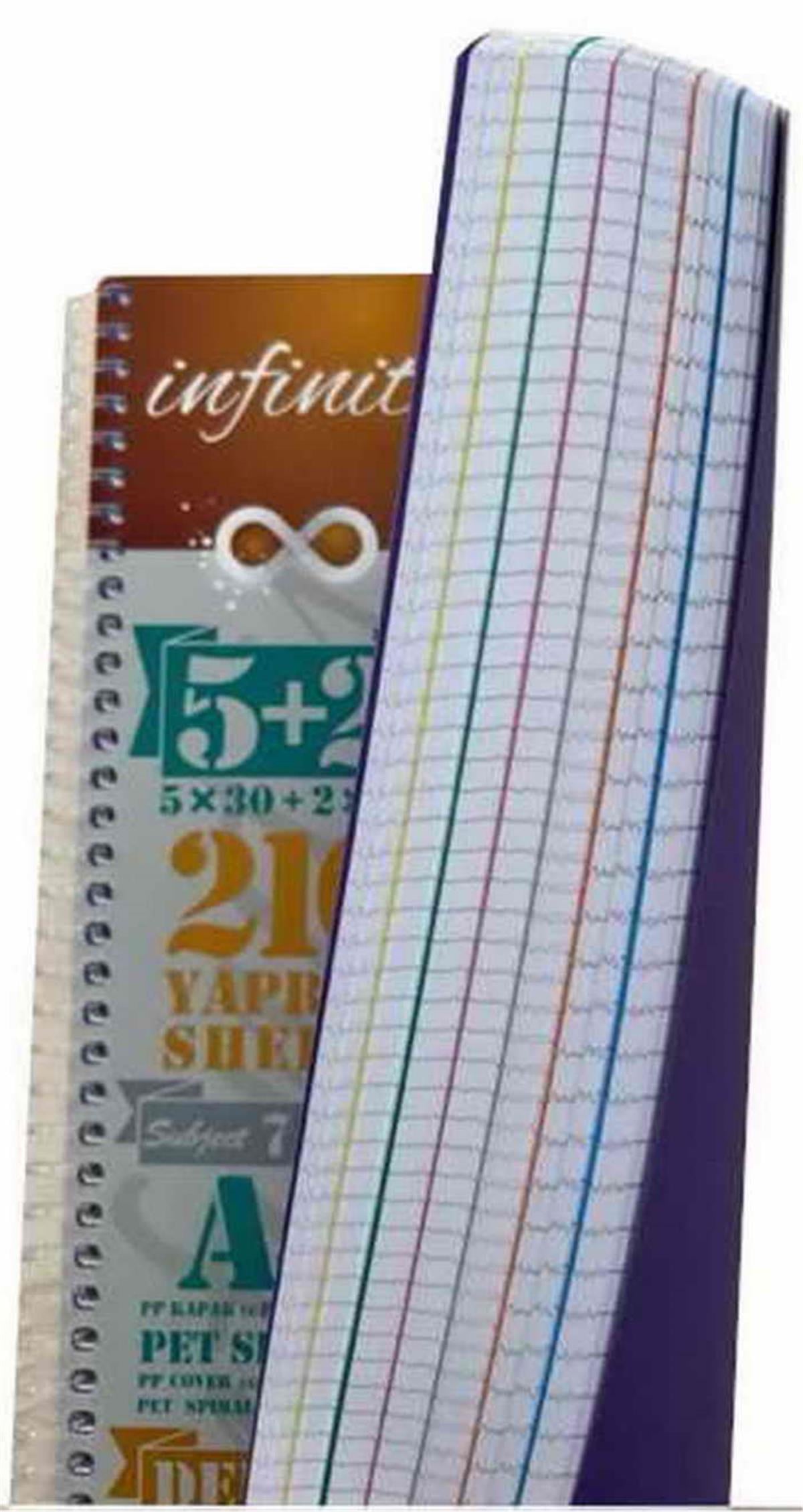 Meteksan İnfinity Pastel A4 7 Konulu Pet Spiralli 5+2 Köşe Radius PP Ayraçlı 210 Yaprak