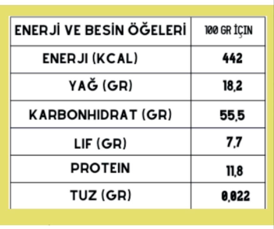 Glütensiz Çikolata Granola