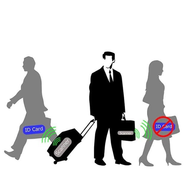 TEMASSIZ KREDİ KARTI GÜVENLİK KILIFI HIRSIZLIK ÖNLEYİCİ KILIF NFC/RFID