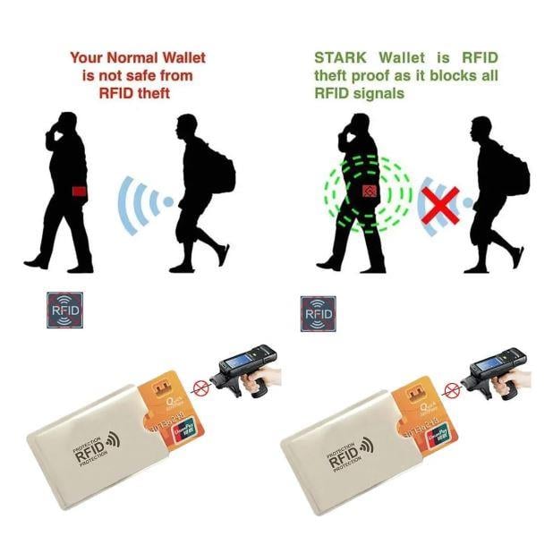  TEMASSIZ KREDİ KARTI GÜVENLİK KILIFI HIRSIZLIK ÖNLEYİCİ KILIF NFC/RFID