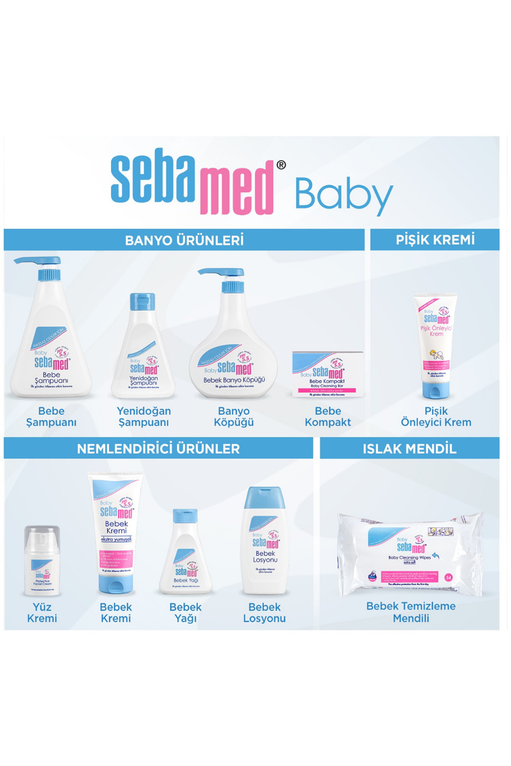 Sebamed Sun Care Çok Yönlü Koruyucu Güneş Kremi SPF50 75 ml