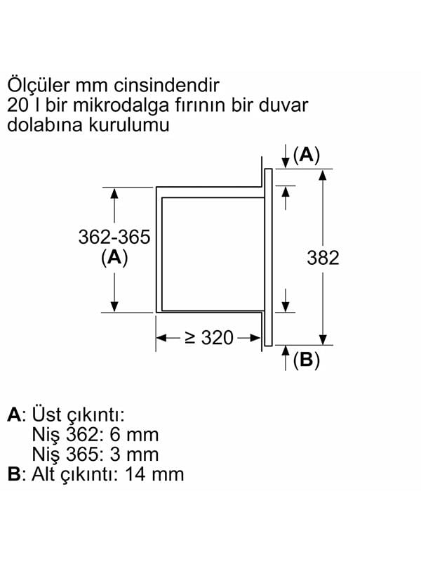 Bosch BFL623MG3 Ankastre Mikrodalga Gri
