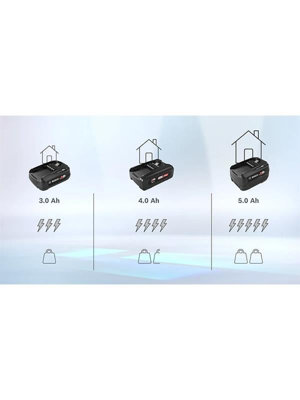 Bosch BHZUB1830 Tüm 18V 3.0Ah için Değiştirilebilir Pil Gücü