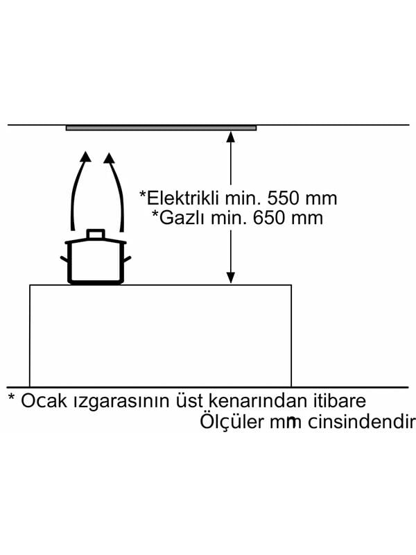 Bosch DLN53AA70 Gömme Aspiratör Antrasit