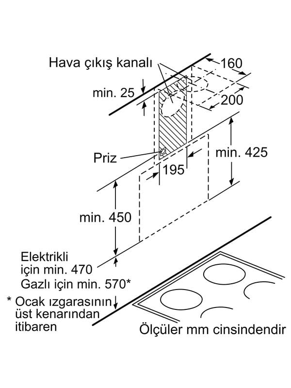 Bosch DWK65AJ80R Duvar Tipi Davlumbaz 60 cm NeoKlasik, Beyaz Cam Yüzey