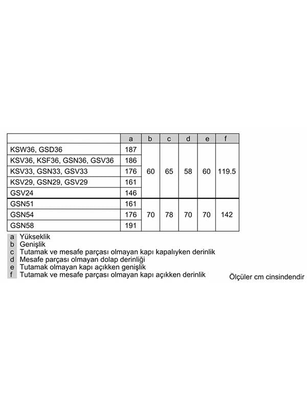 Bosch GSN29VWE0N 200 Lt. Derin Dondurucu Beyaz