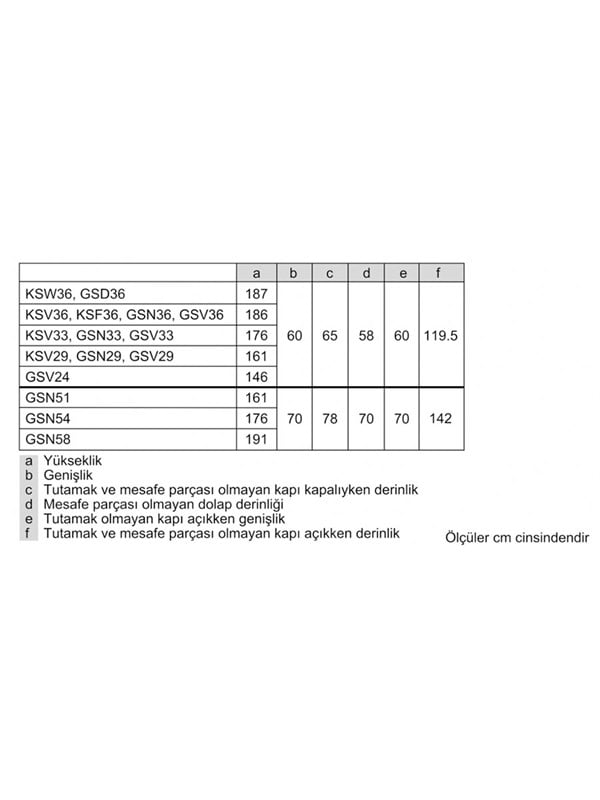 Bosch GSV29VWE0N 206 Lt. Derin Dondurucu Beyaz