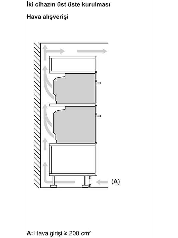 Bosch HBG7764B1 Ankastre Fırın Siyah