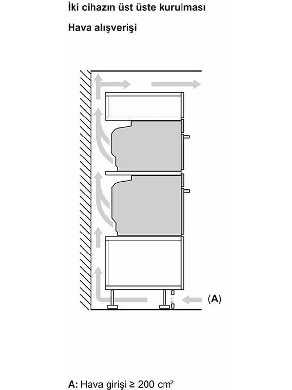 Bosch HSG7584B1 Buharlı Ankastre Fırın, 60x60cm, Siyah