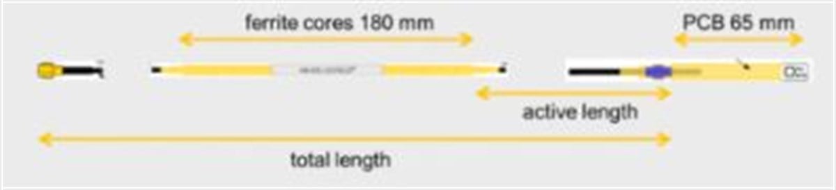 HARTING LOCFIELD Traveling Wave UHF RFID Anten - 0.6 m