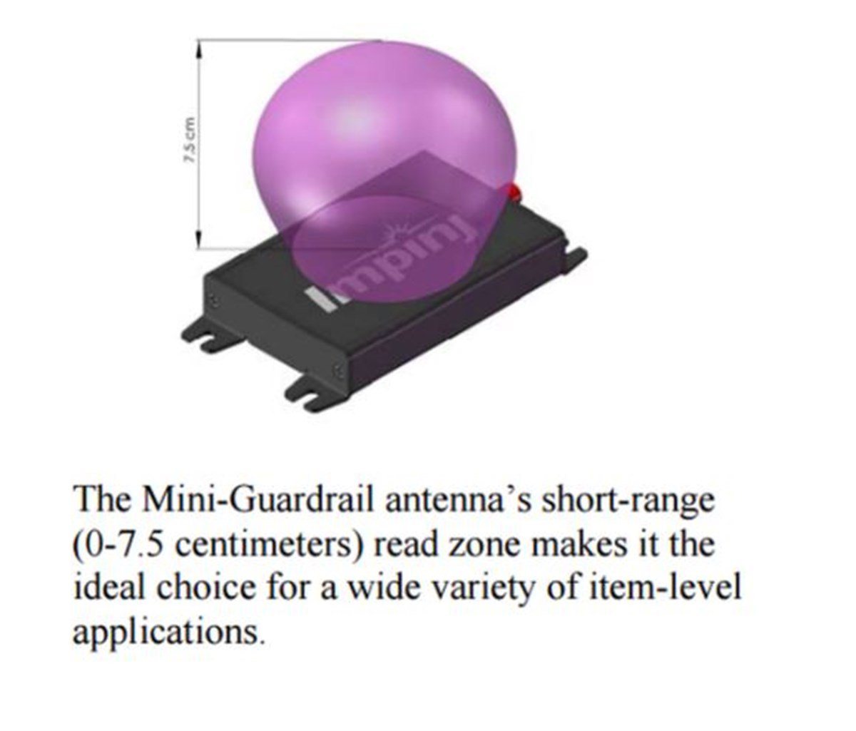 Impinj Mini-Guardrail ILT (LP) Indoor RFID Anten