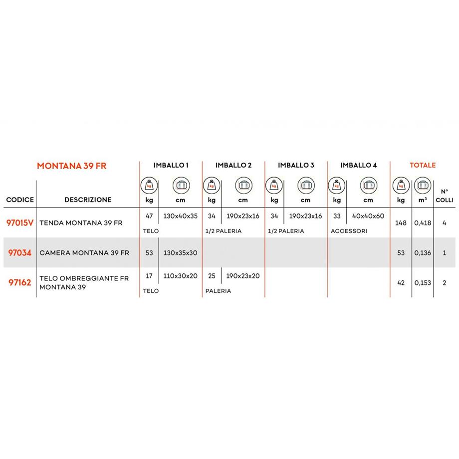 Ferrino Montana Afet Çadırı  39 M.5,1 X 7,80 FR