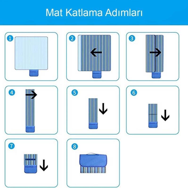 Madfox Skyloft Su Gecirmez Piknik Kamp Örtüsü Blue Stripe