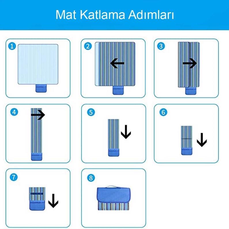 Madfox Skyloft Su Gecirmez Piknik Kamp Örtüsü Green Polka Dot