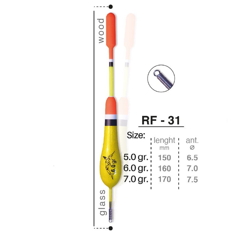 Rizov RF-31 Serisi Şamandıra