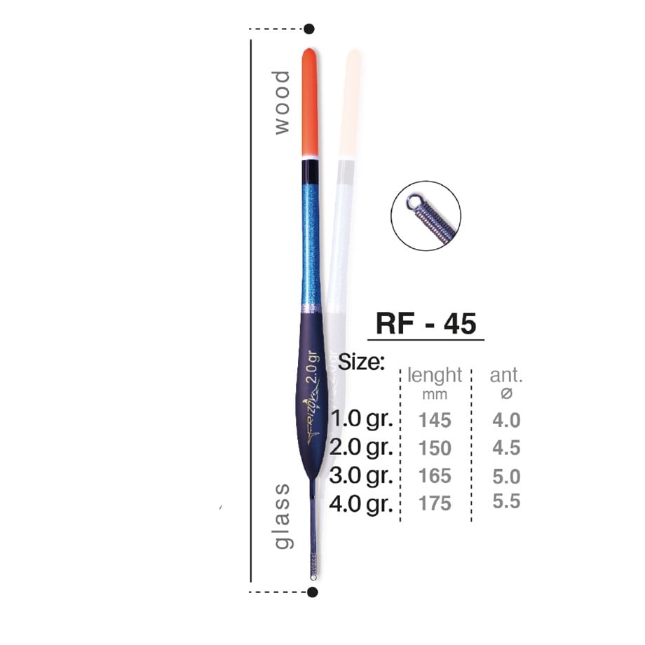 Rizov RF-45 Serisi Şamandıra