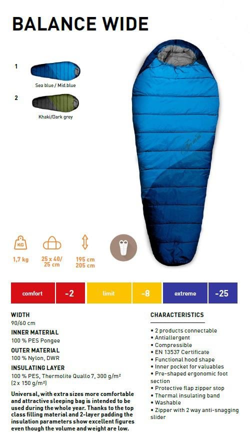 Trimm Balance Wide -25'C XL Uyku Tulumu - 195R, Mavi