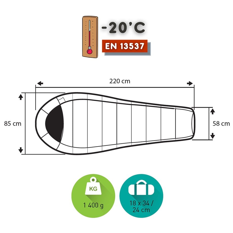 Trimm Highlander -20'C Ultralight Uyku Tulumu - 195L, Kırmızı
