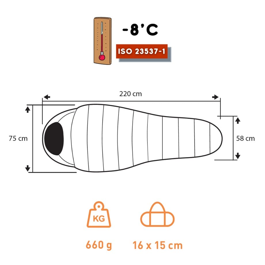Trimm Peak 250 -8'C Superlite Uyku Tulumu - 195R, Gri