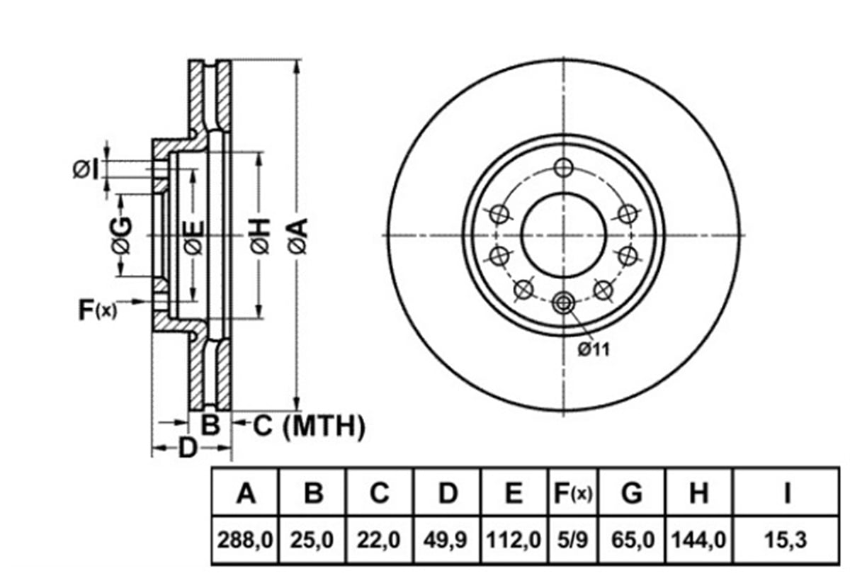 YEDEK PARÇAFREN DISK ON HAVA KANALLI 285-5  OPEL VECTRA C 02 -   569003 -MGA-50132MGAMGA-50132