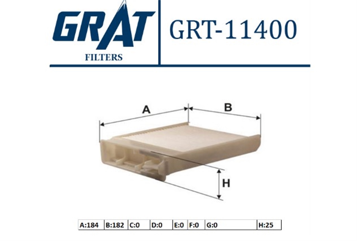 YEDEK PARÇAKABIN FILTRESI  RENAULT CLIO III-MODUS / NISSAN NOTE-MICRA/DACIA DUSTER 7701062227 -GRT-11400GRATGRT-11400