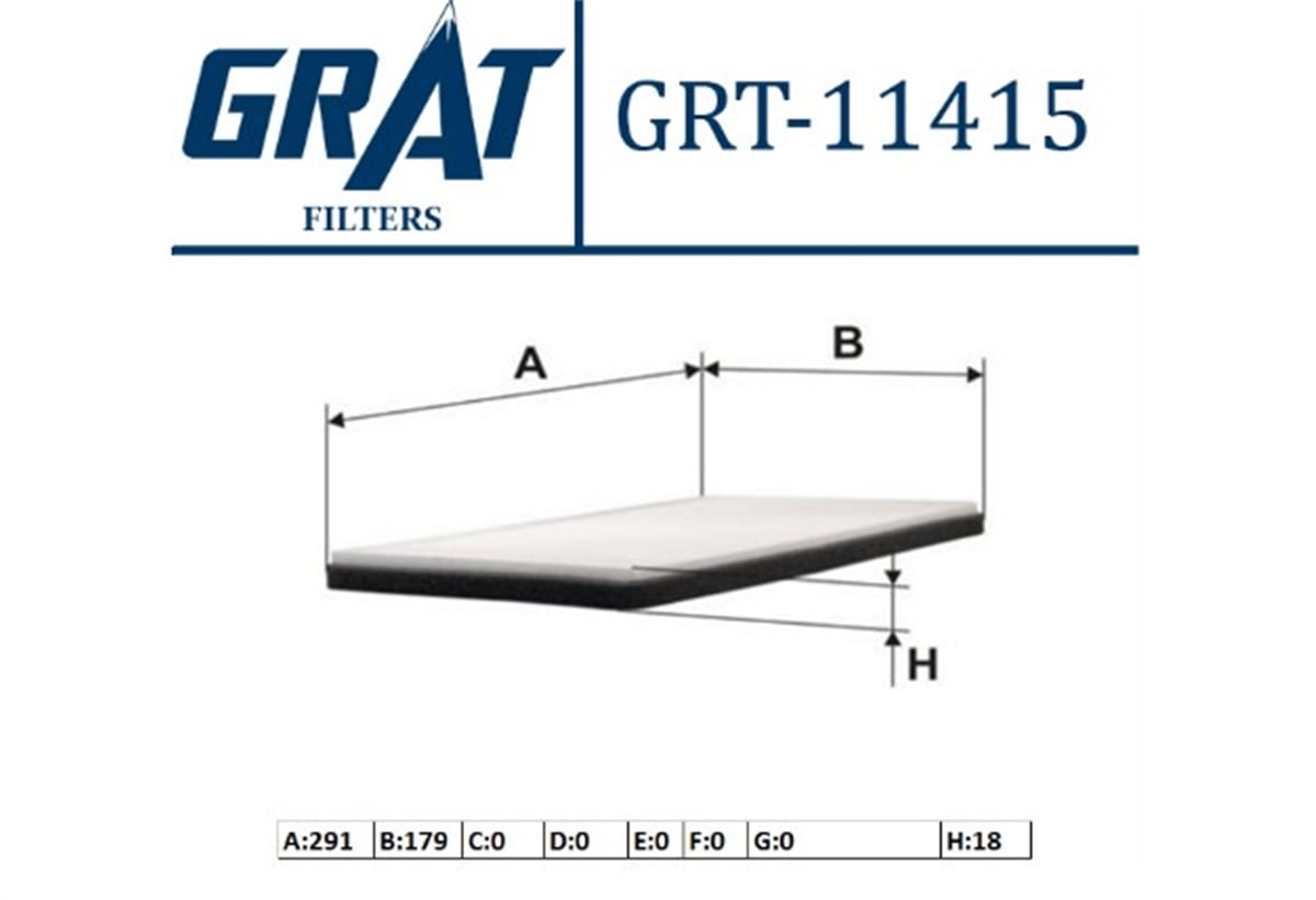 YEDEK PARÇAKABIN FILTRESI  RENAULT MEGANE I CLASSIC 1.4-1.6-2.0 Ie 16V-1.9 TDI 96- 7700845811 -GRT-11415GRATGRT-11415